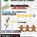 Canden_infographie2_Profil-Reseaux-Sociaux