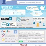 Média-Sociaux-Entreprise-Web-442x1024