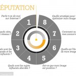 infographieErep1