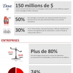 infographieErep3