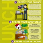 infographieErep4