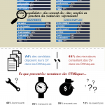 infographie_opensourcing_enquete1