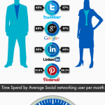 social-networking-users1