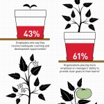 talent-management-infographic_ADP