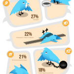 twitter-why-unfollow.png.scaled620