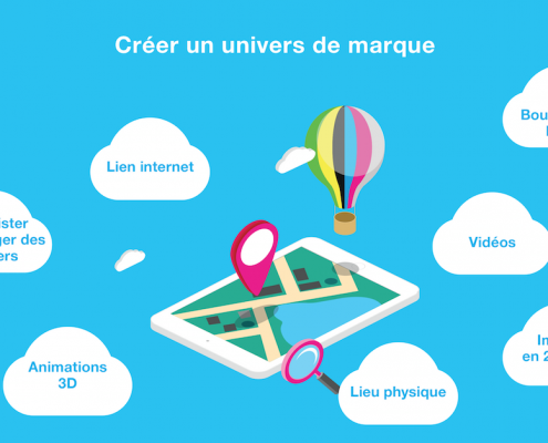 Créer un univers de marque