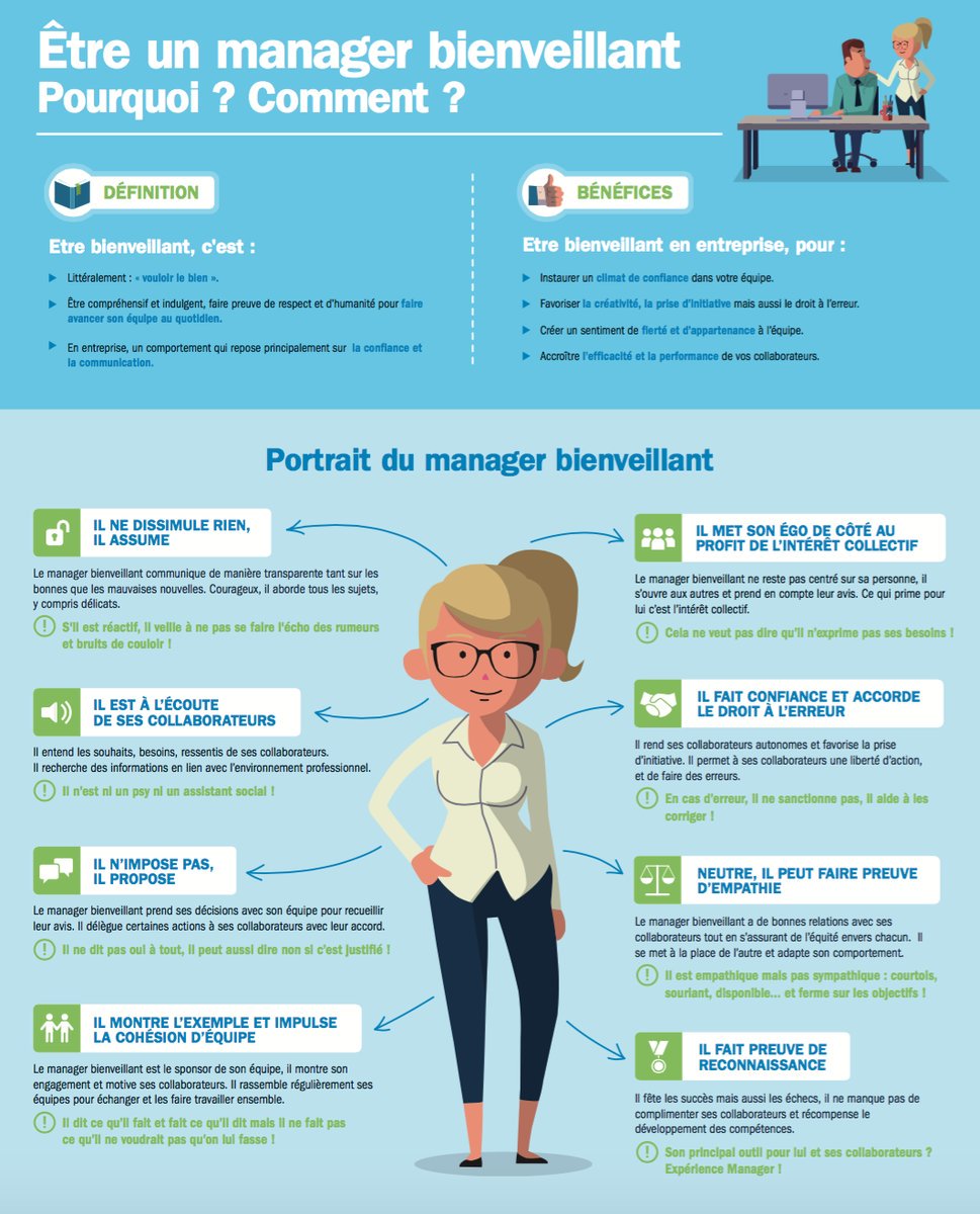 Infographie être un manager bienveillant