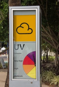 UV