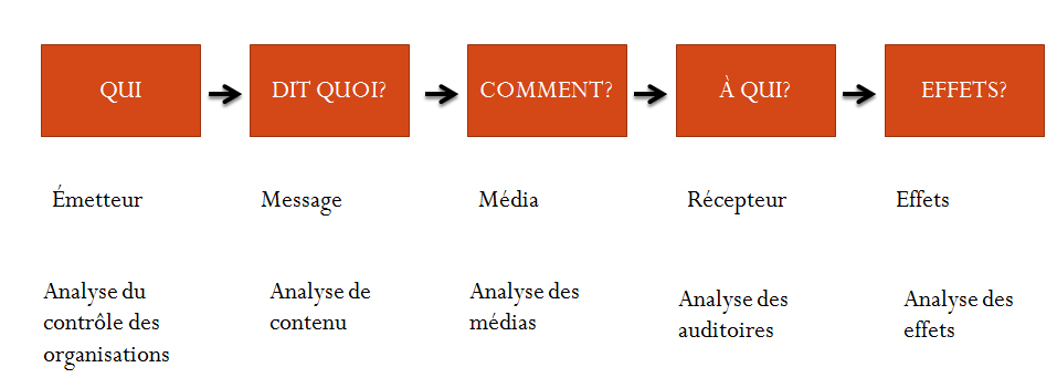 Crédits : Alexis Rheault