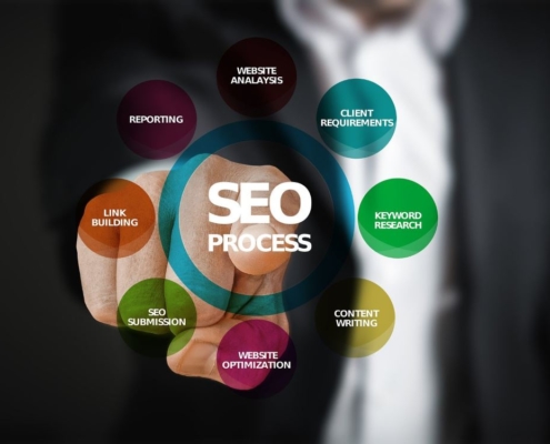 Comment bien choisir son agence SEO