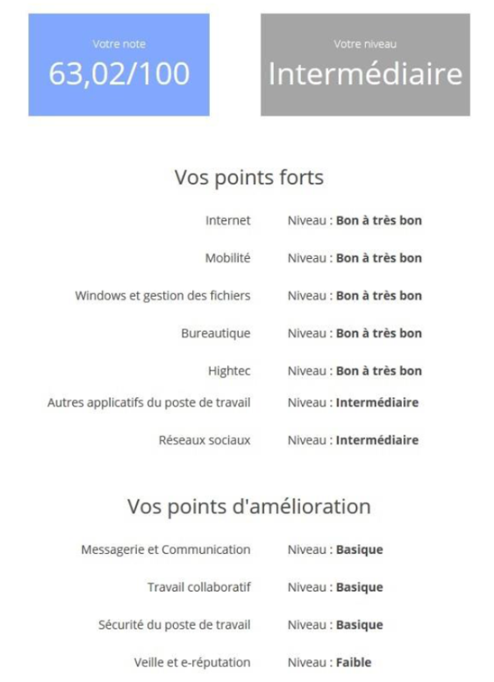 resultat-utilisateur-test-numerique-eni